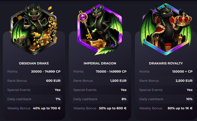 Drakaris Casino VIP